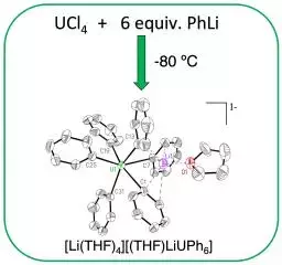 graphical abstract