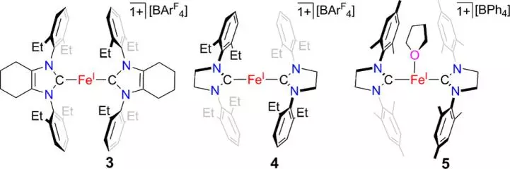 linear and t shaped ironi complexes supported by n heterocyclic carbene ligands